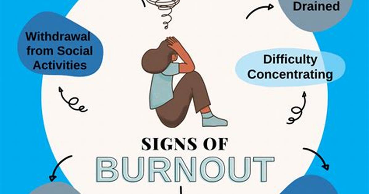 How Do You Deal with Mental Burnout?