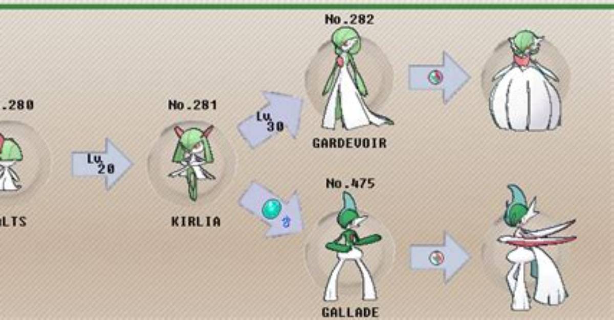 How Do You Evolve Gallade?