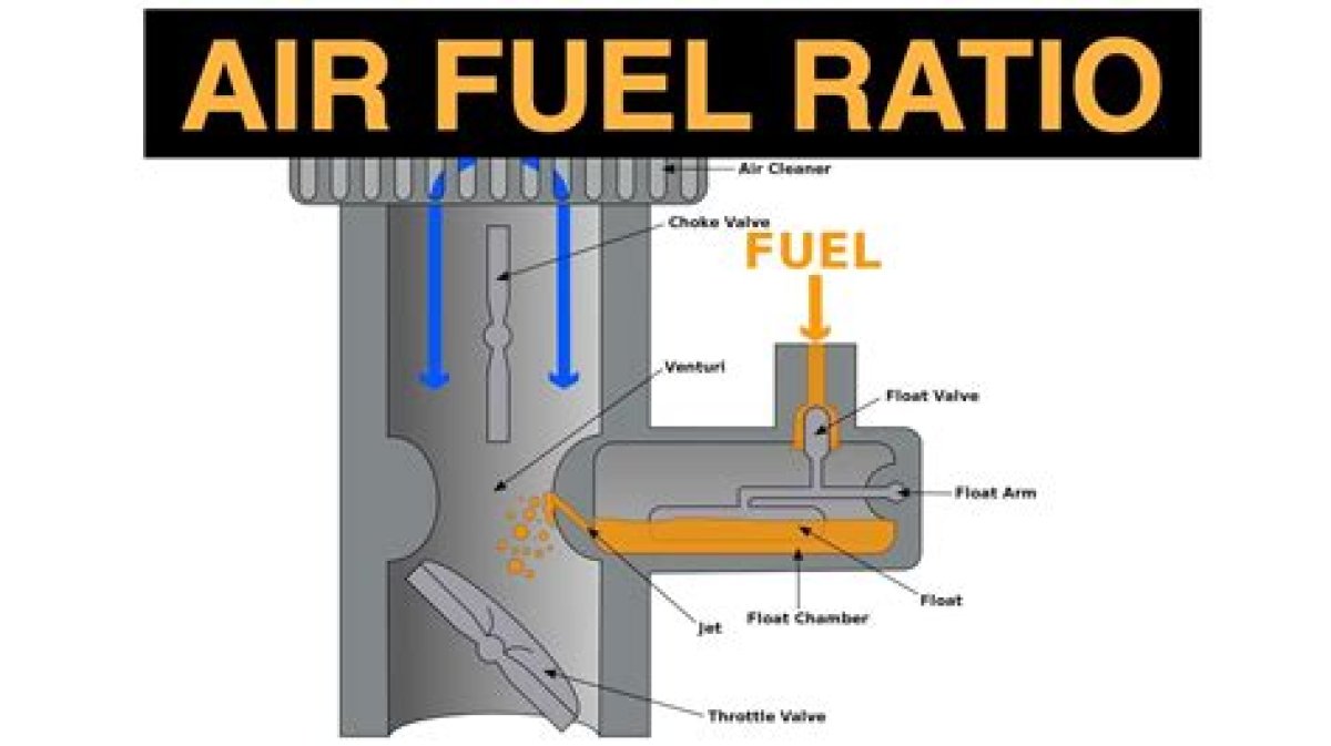How Do You Fix Air-Fuel Ratio?