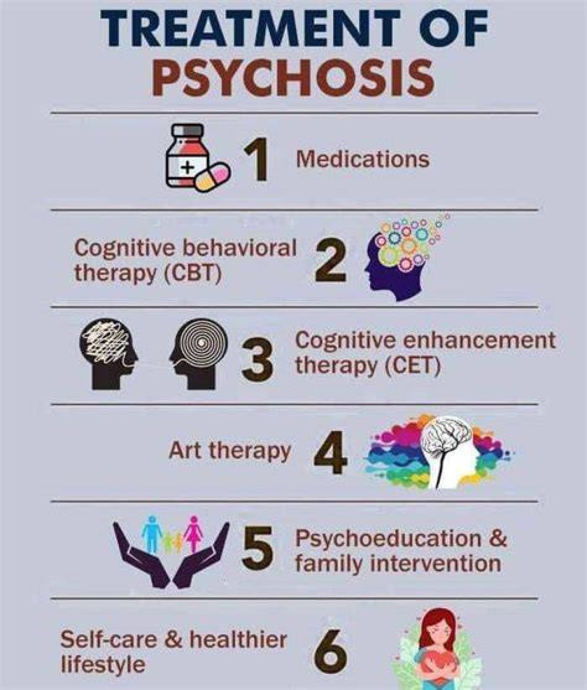 How Do You Treat Psychosis Alone?