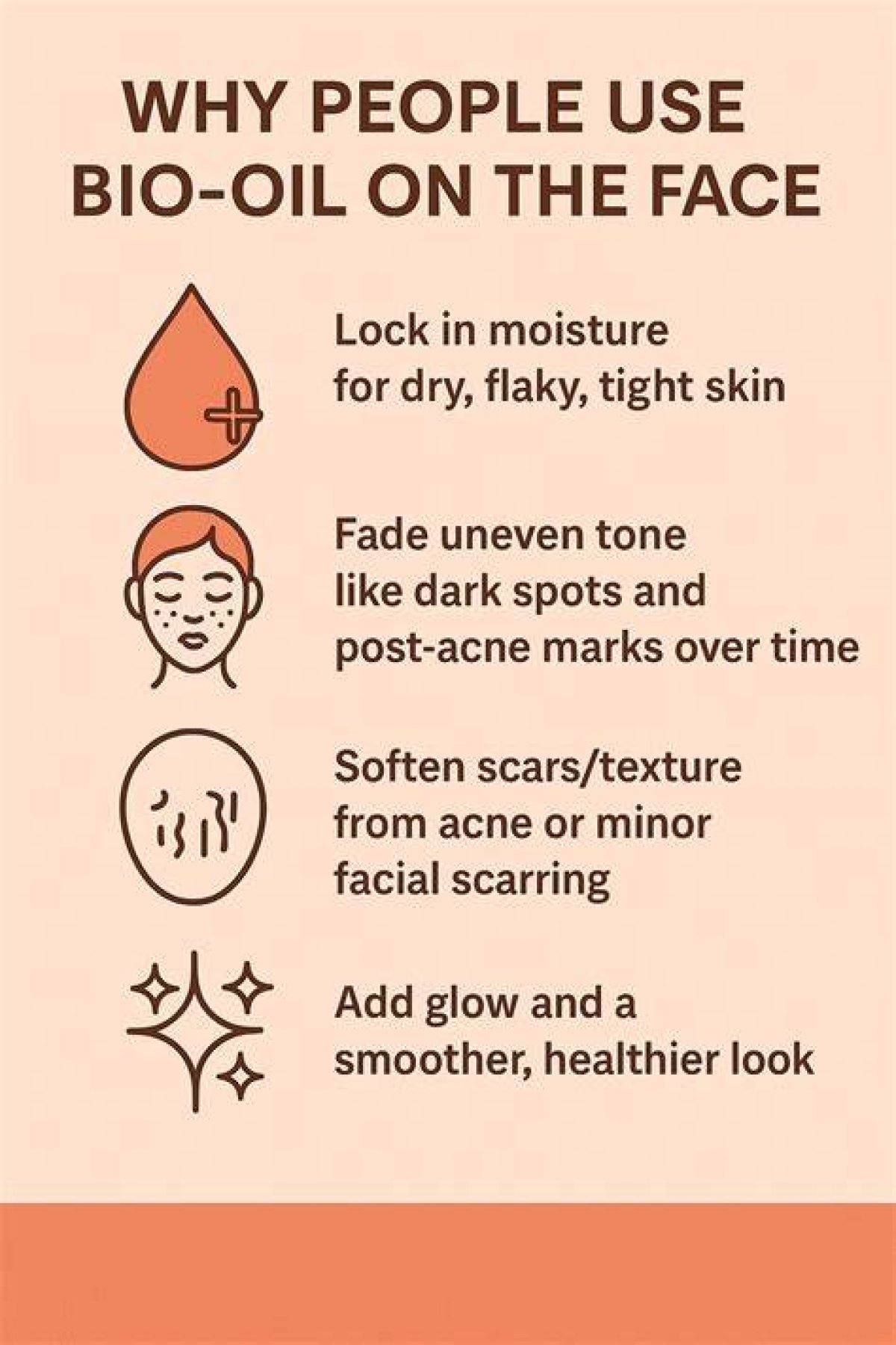 How Do You Use Bio-Oil on a Scar?
