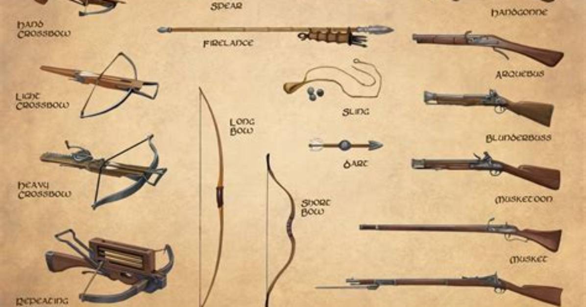How Do You Use Ranged Weapons in 5E?