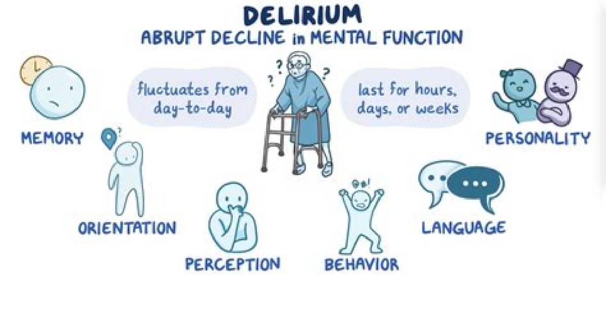 How Does a Person with Delirium Act?