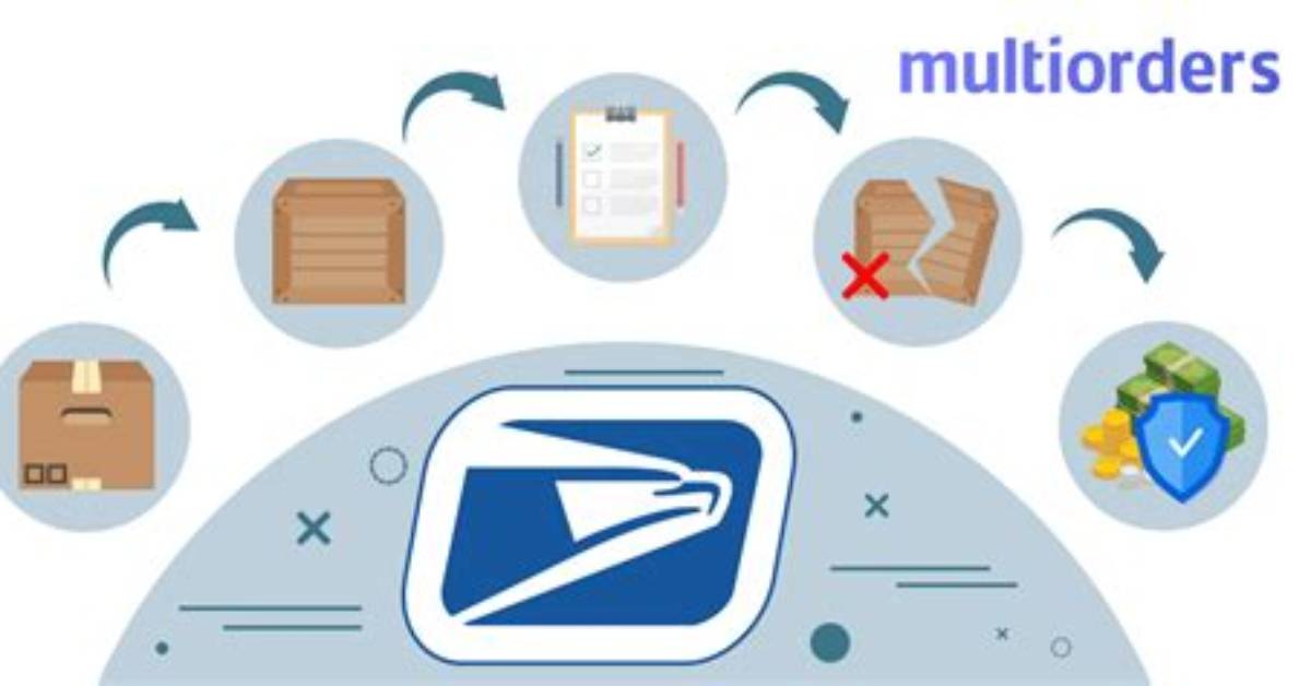 How Does Usps Insurance Work