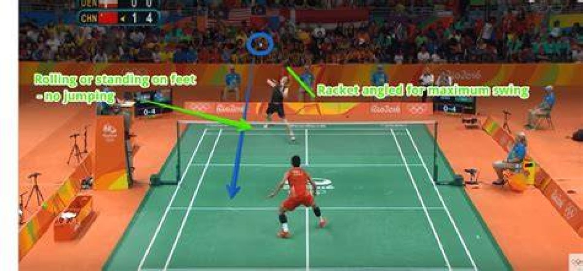 How Fast Do Pro Badminton Players Hit?
