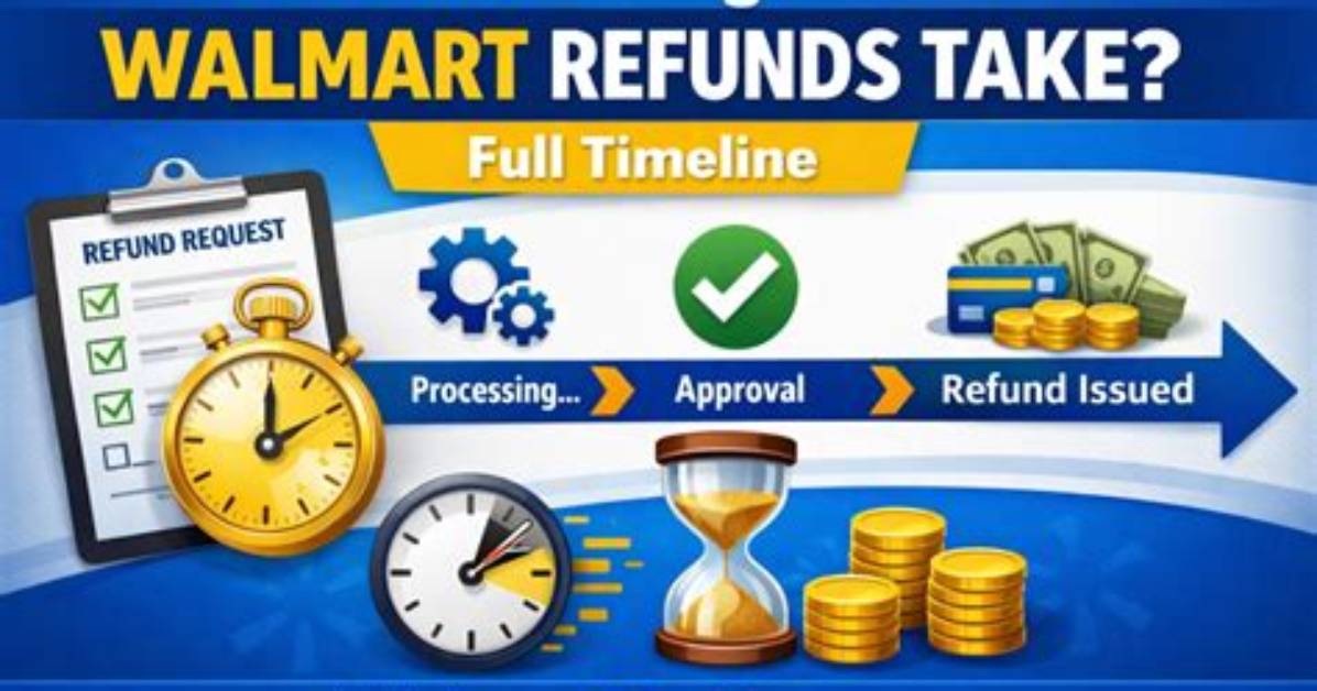 How Long Do Microsoft Digital Refunds Take?