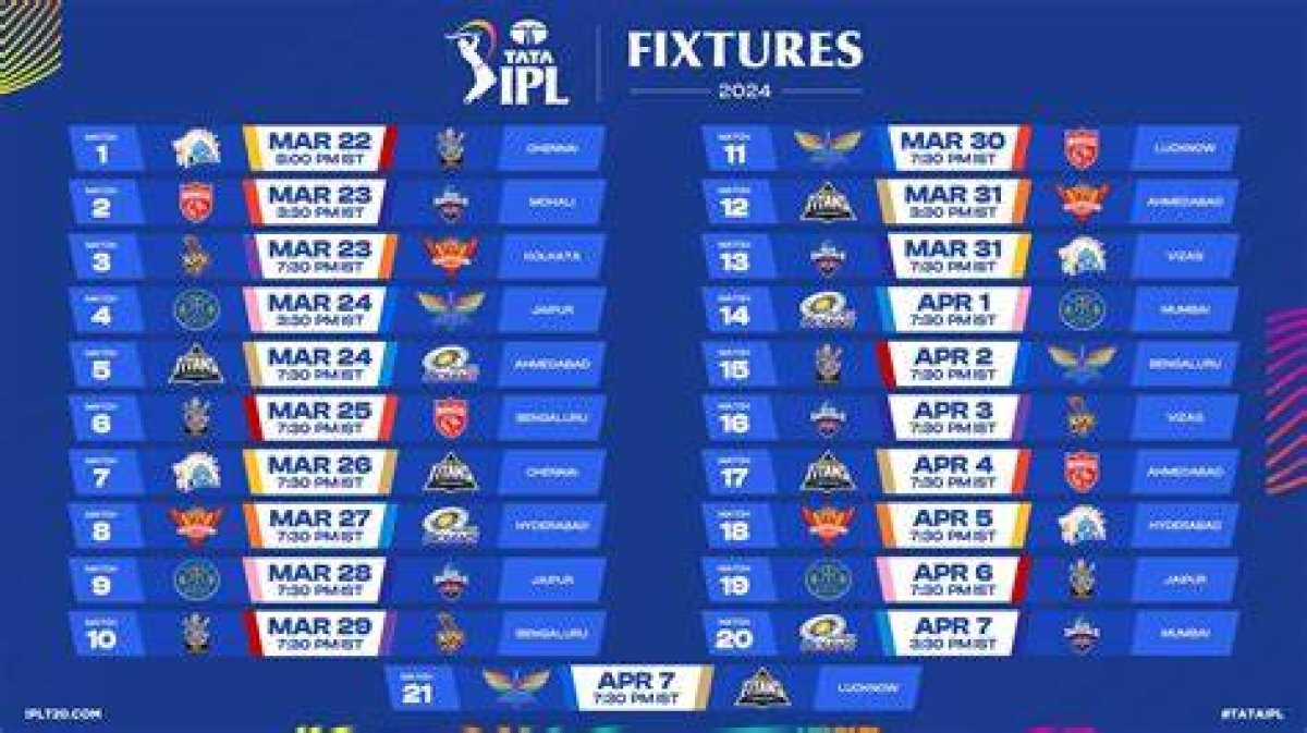 How Many Matches Are There in Ipl 2020?