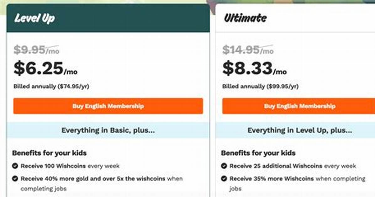 How Much Does a Bbb Membership Cost?