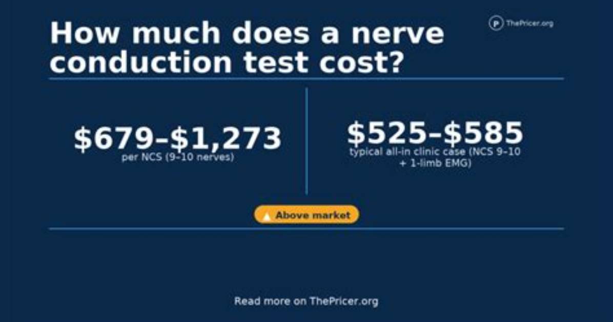 How Much Does a Nerve Conduction Test Cost?