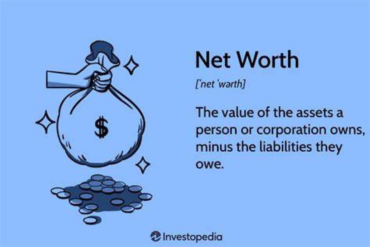How Much Is the Net Worth of Aleksandr Ustyugov?