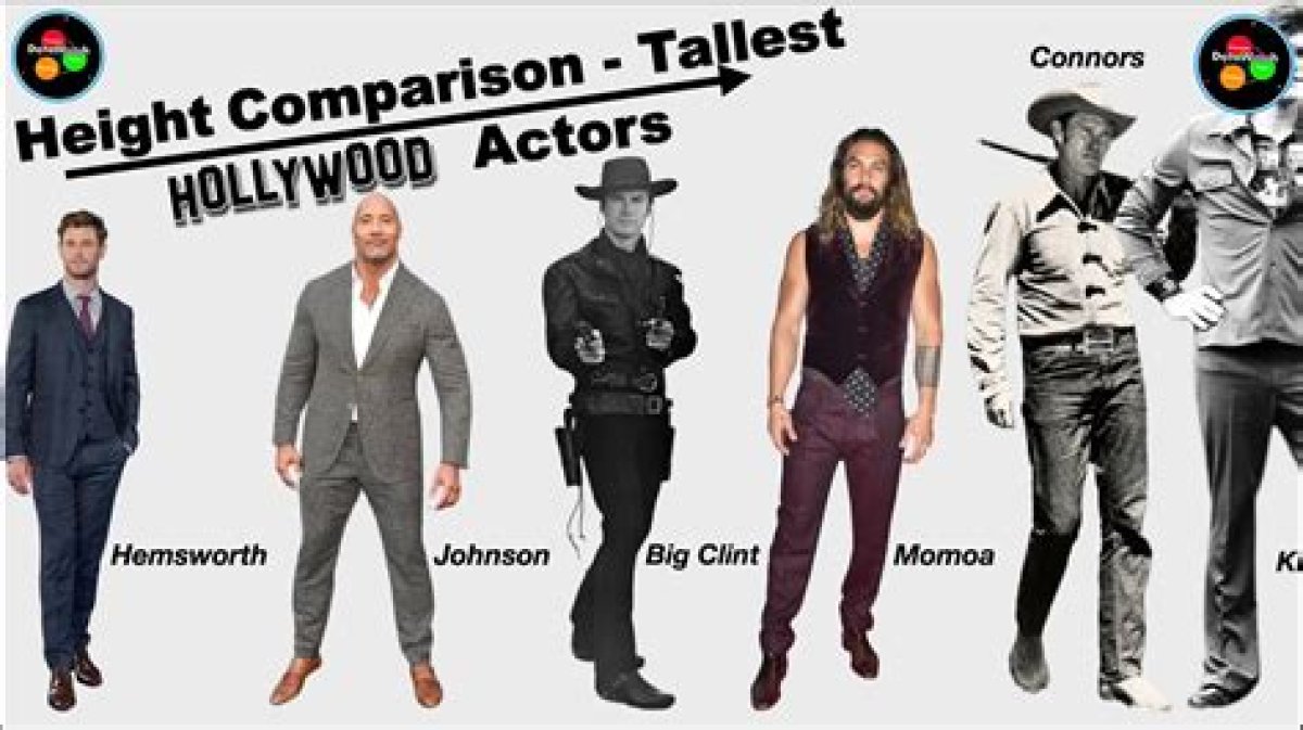 How Tall Is Big John Actor in Outer Banks?