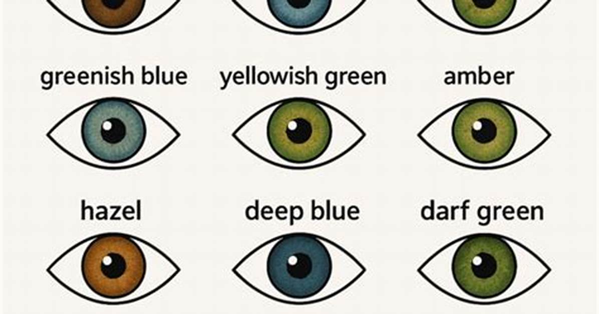 How to Do the Eye Color Challenge on Tiktok? Filter and Trend Explained
