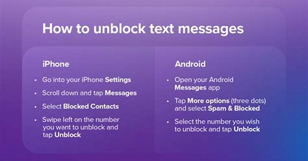 How to Unblock a Text Number. ..