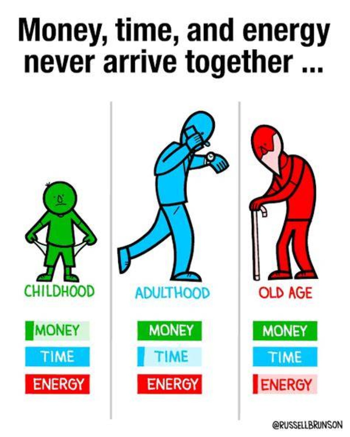 I Invested Time, Energy & Money in a Guy & He Left Me for an Asahawo - Shugatiti
