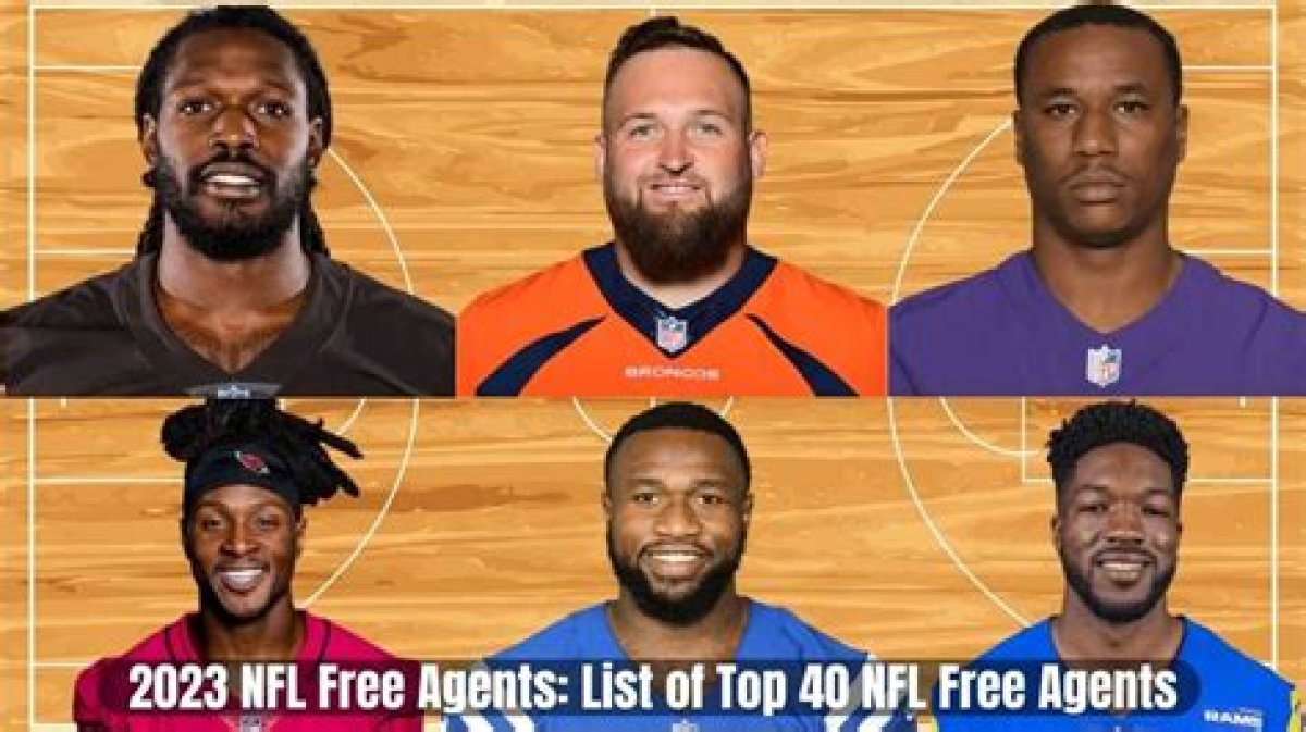 In 2023, Free Agents Are Landing Bigger and Longer Deals — College Baseball, Mlb Draft, Prospects