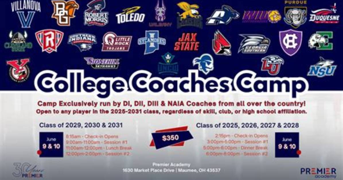 Inside a Busy Summer for College Coaches in the Transfer Portal — College Baseball, Mlb Draft, Prospects