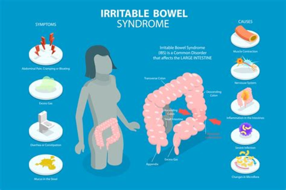 Irritable Bowel Syndrome and Six Ways to Beat the Pain of Bloating and Stomach Cramps It Causes