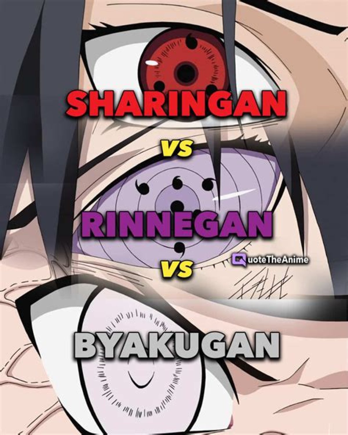 Is Byakugan Weaker Than Sharingan?