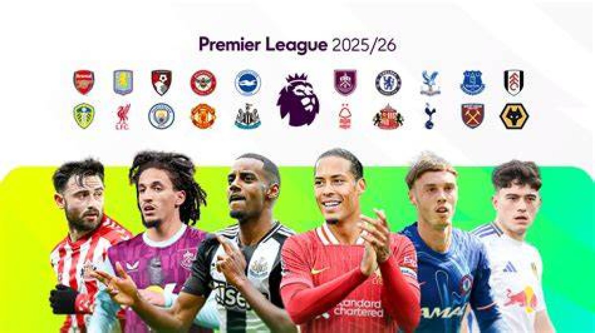 Is English Premier League the Best?