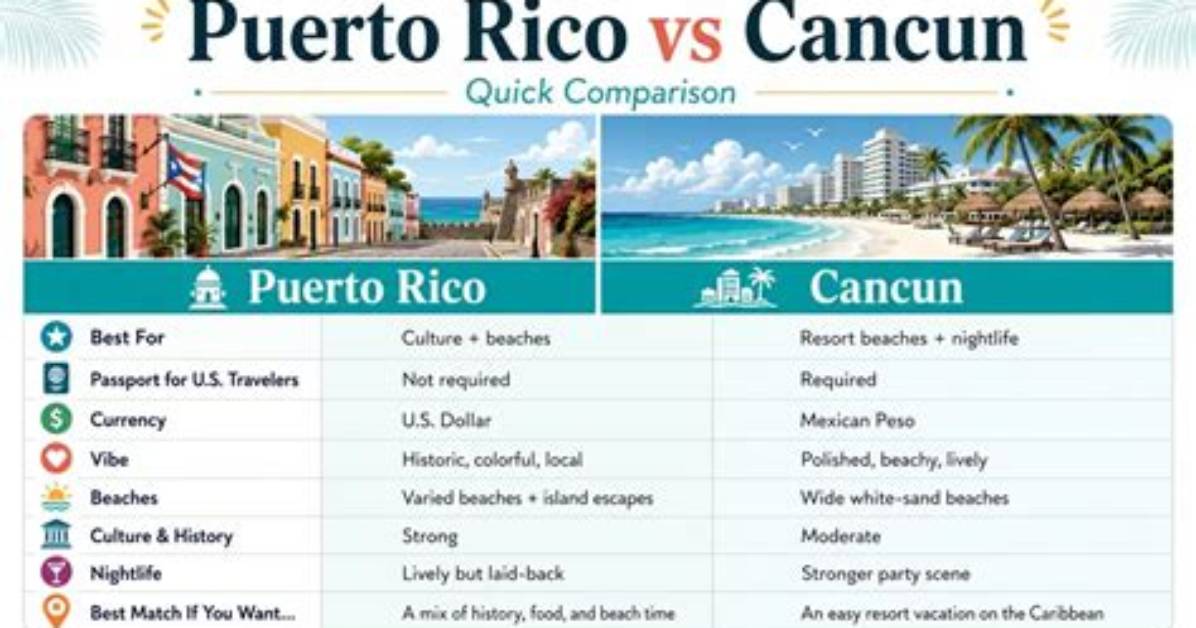 Is It Better to Live in Puerto Vallarta or Playa Del Carmen?