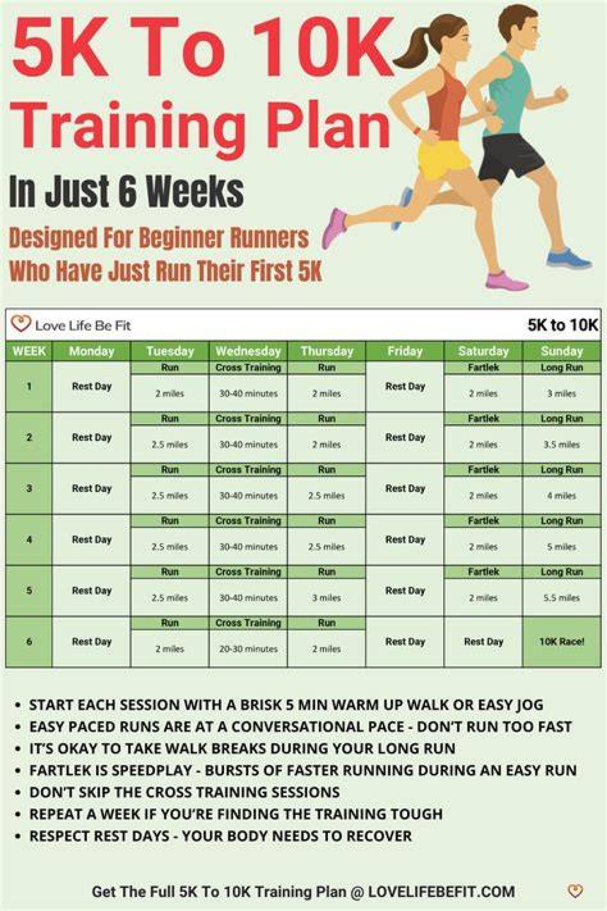 Is It Ok to Run 10K Everyday?