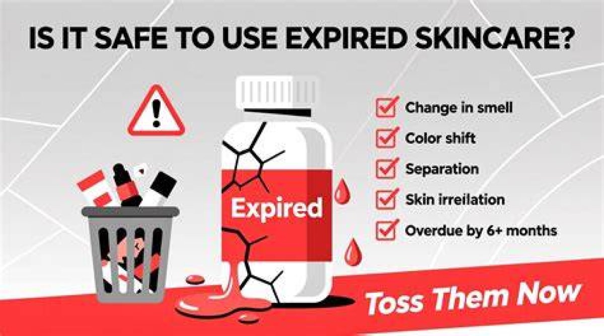 Is It Safe to Use Expired Skincare? How to Check If Your Moisturiser, Serum or Oil Has Degraded – and the Health Risks Associated with Using Contaminated Products