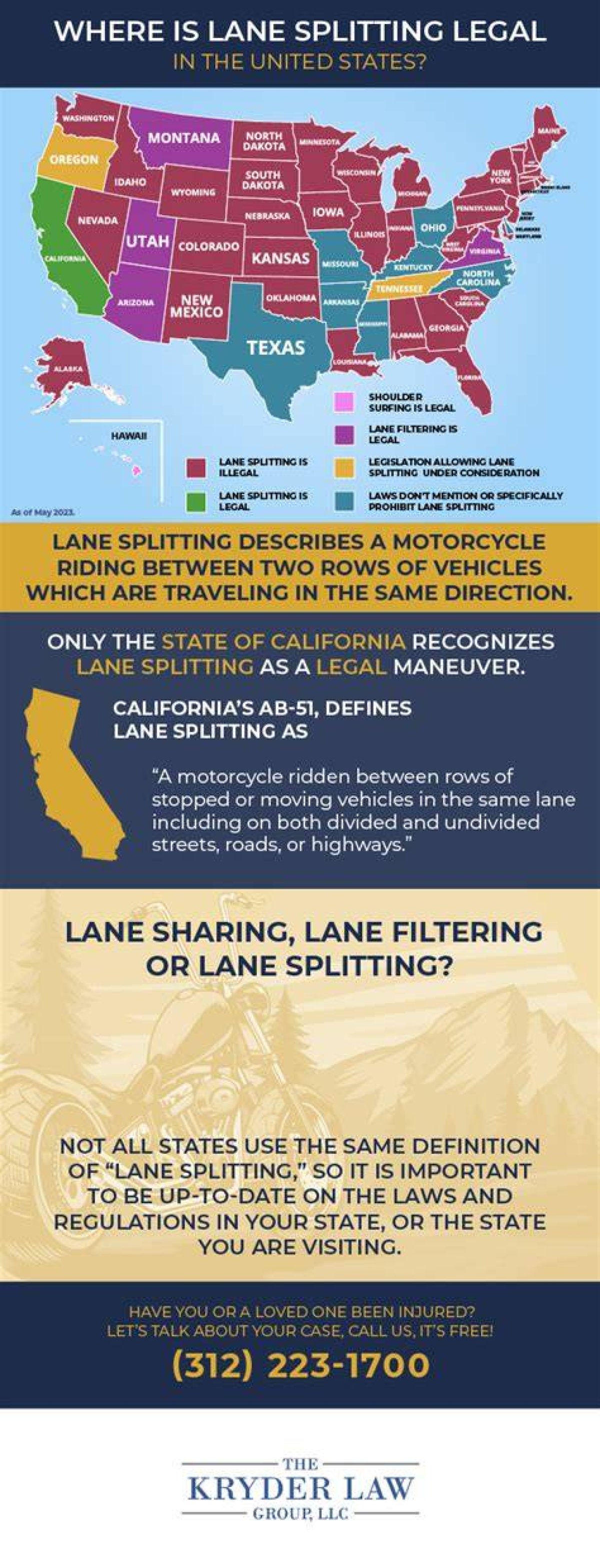 Is Lane Splitting Legal in Illinois?
