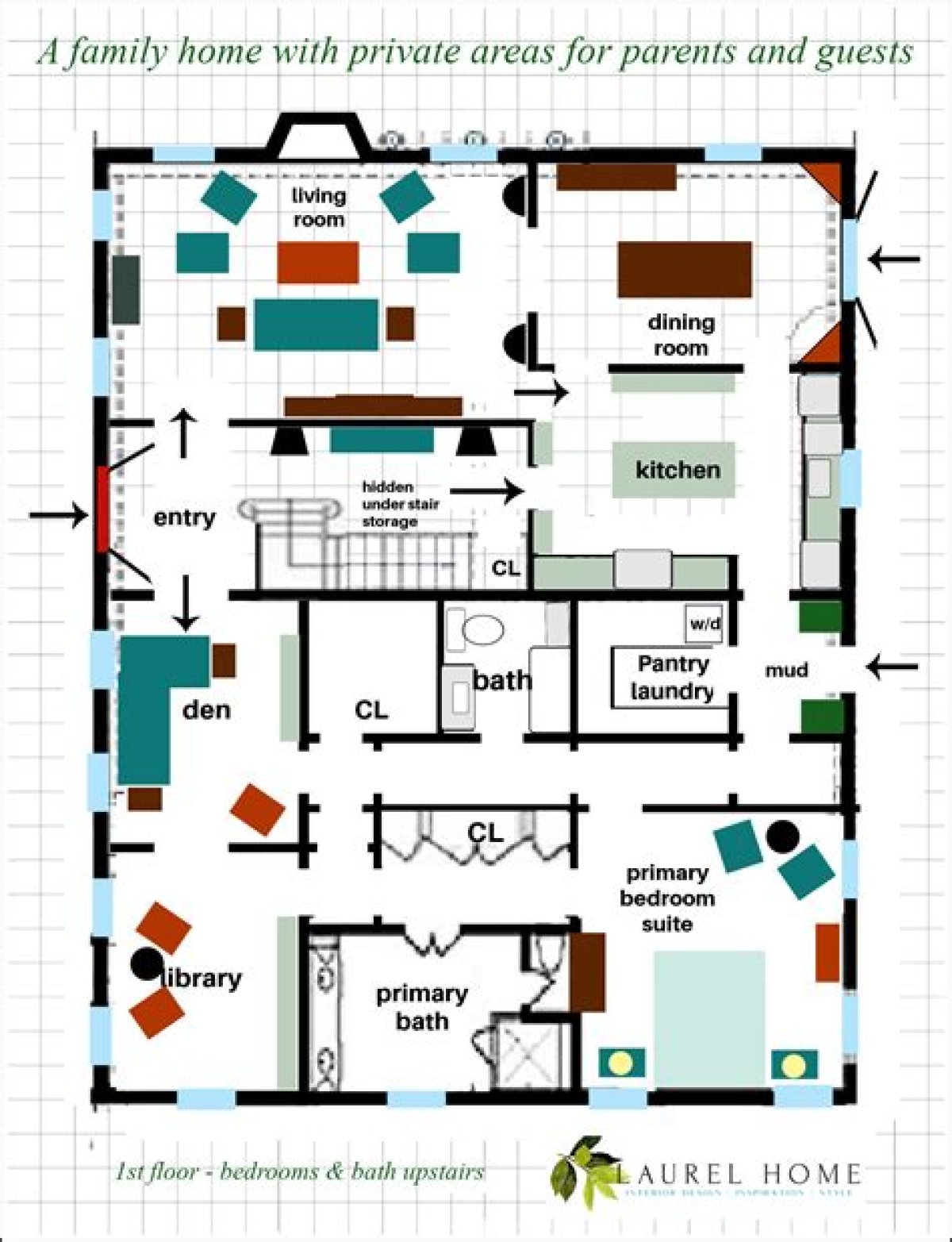 Is Living on the First Floor of an Apartment Bad?