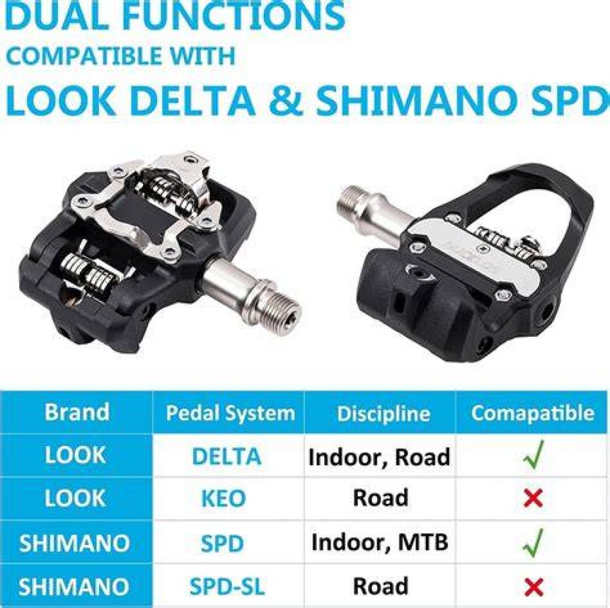 Is Look Delta Compatible with Spd?