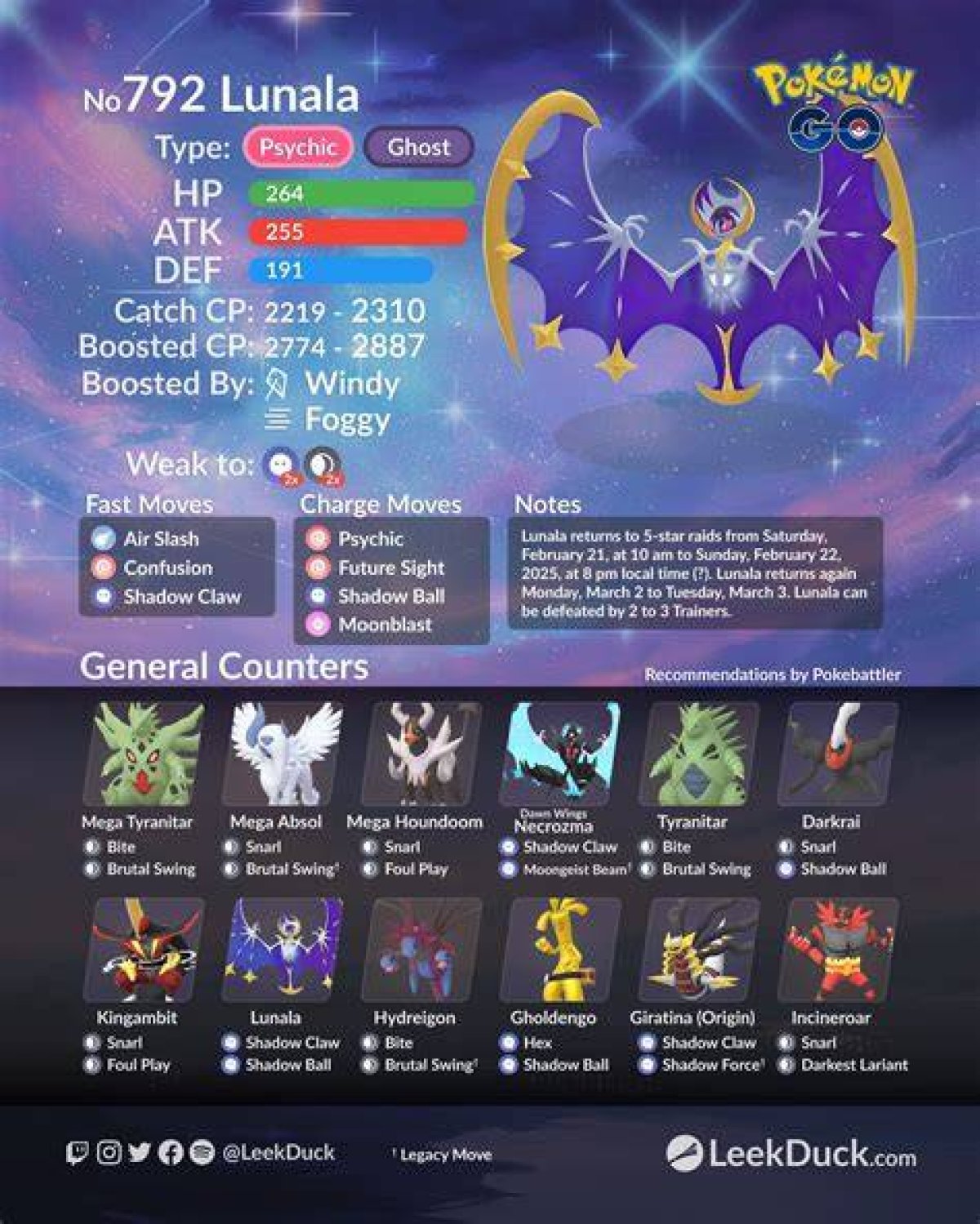 Is Lunala Good in Pokémon Go?