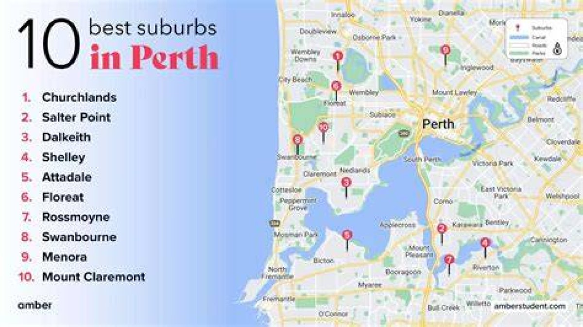 Is North Perth a Good Area?