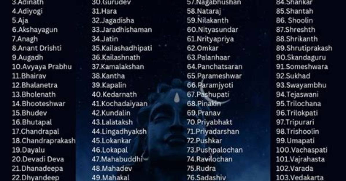 Is Shiva an Indian Name?