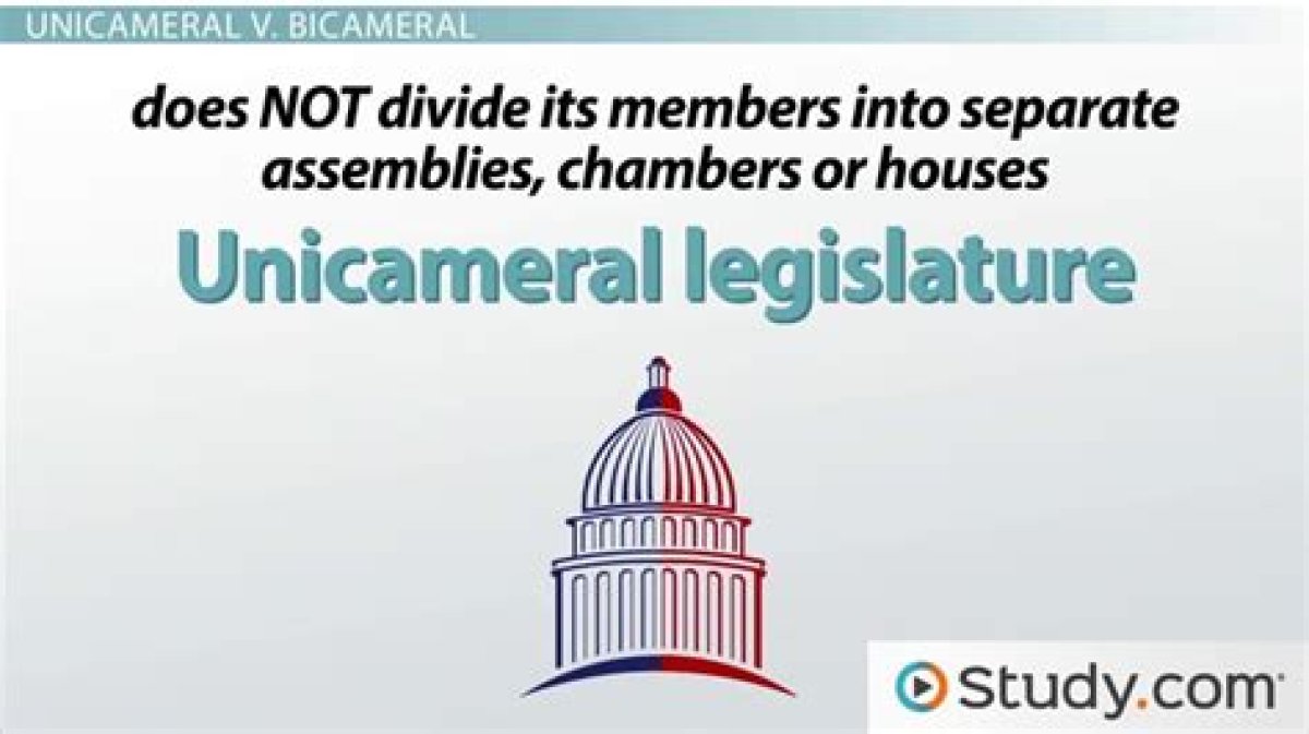 Is Unicameralism a Word?