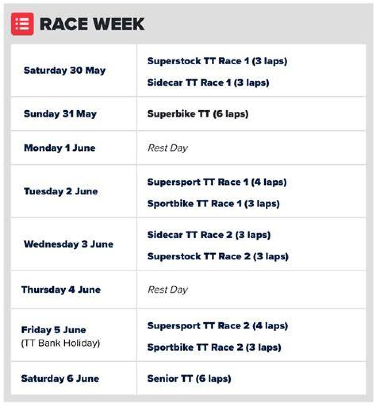 Isle of Man Tt 2023 Schedule: Details for Every Session | Road Racing