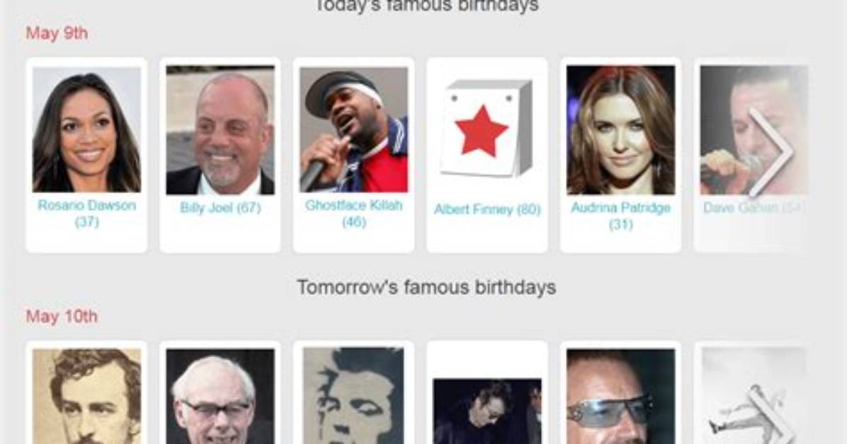 June 27 Birthdays of Famous People - Characteristics and Personality Traits