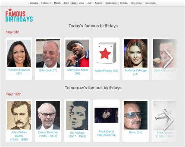 June 27 Birthdays of Famous People - Characteristics and Personality Traits