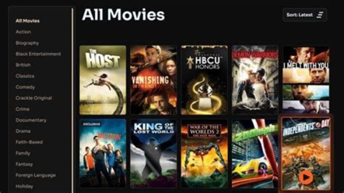 Katmoviehd: Your Ultimate Guide to Netflix Movies