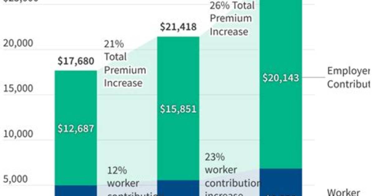 Kentucky Health | Government Sponsored Health Insurance: Value and Promise | Season 19 | Episode 15