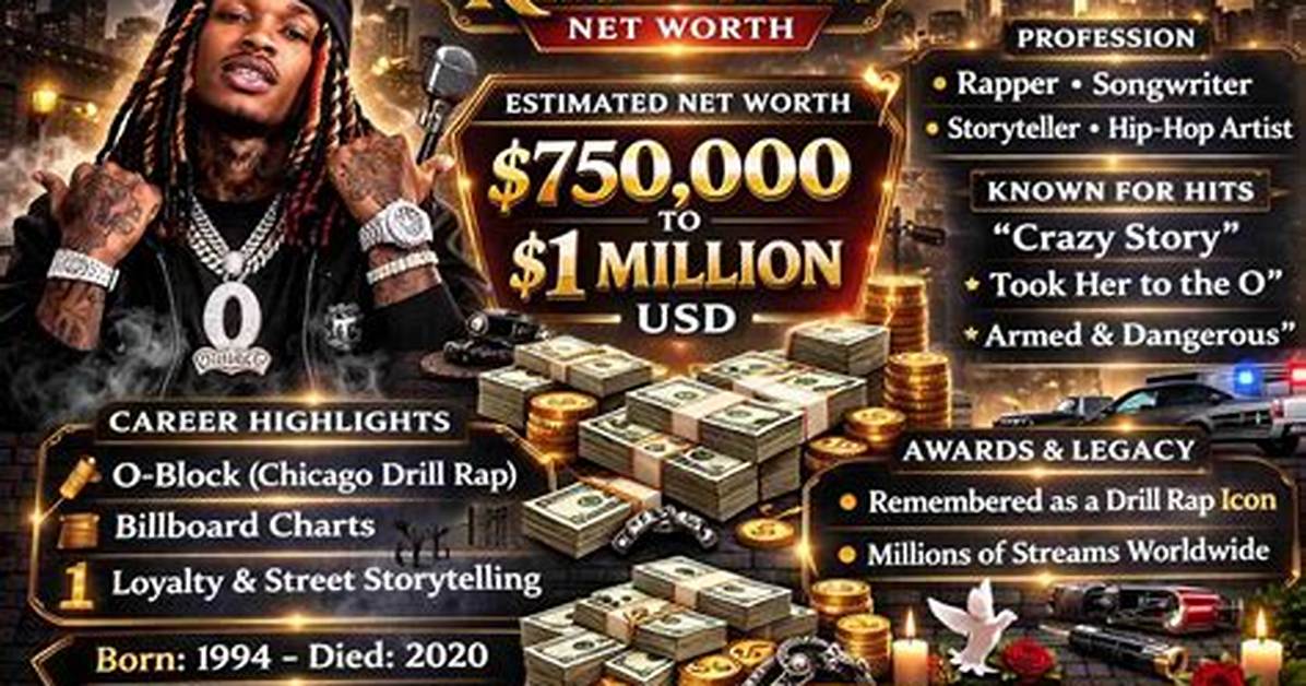 King Von Net Worth