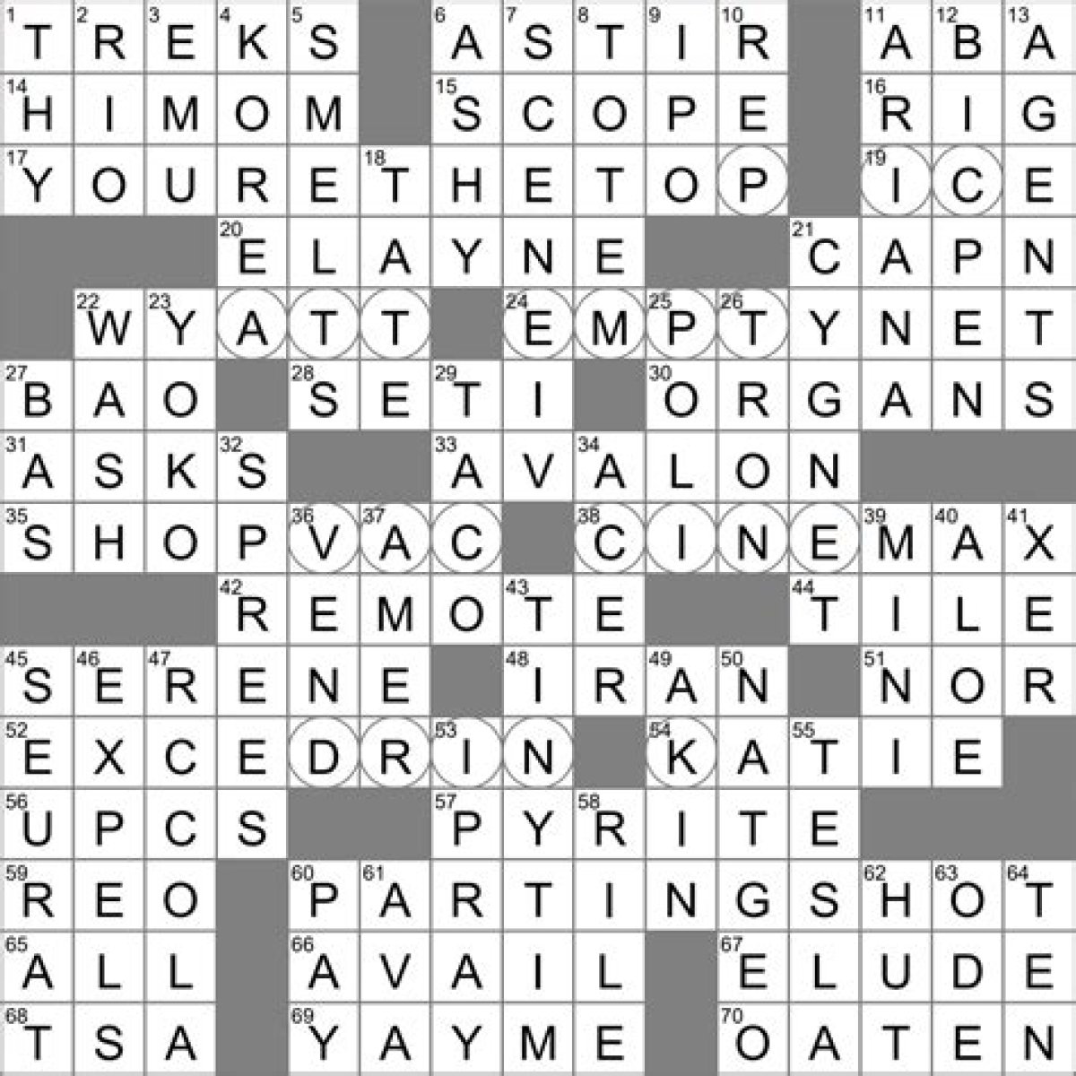 La Times Trypanosome Vector Crossword Clue 6 Letters Answer