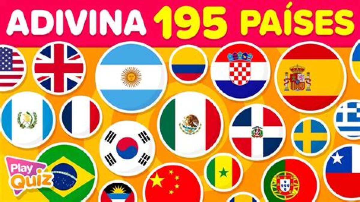 Las Banderas Del Mundo Quiz