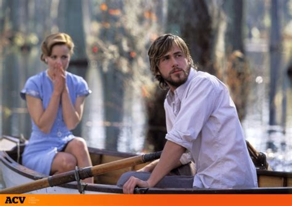 ¿Las Películas Románticas Perjudican Seriamente Las Relaciones De Pareja?