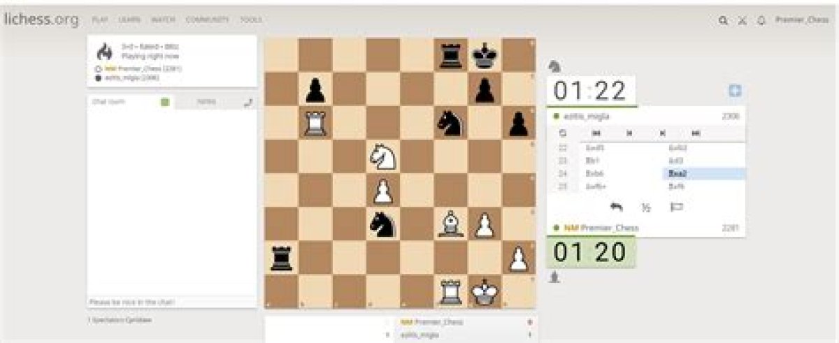 Lichess. Org Login Safely, Analysis & Comments