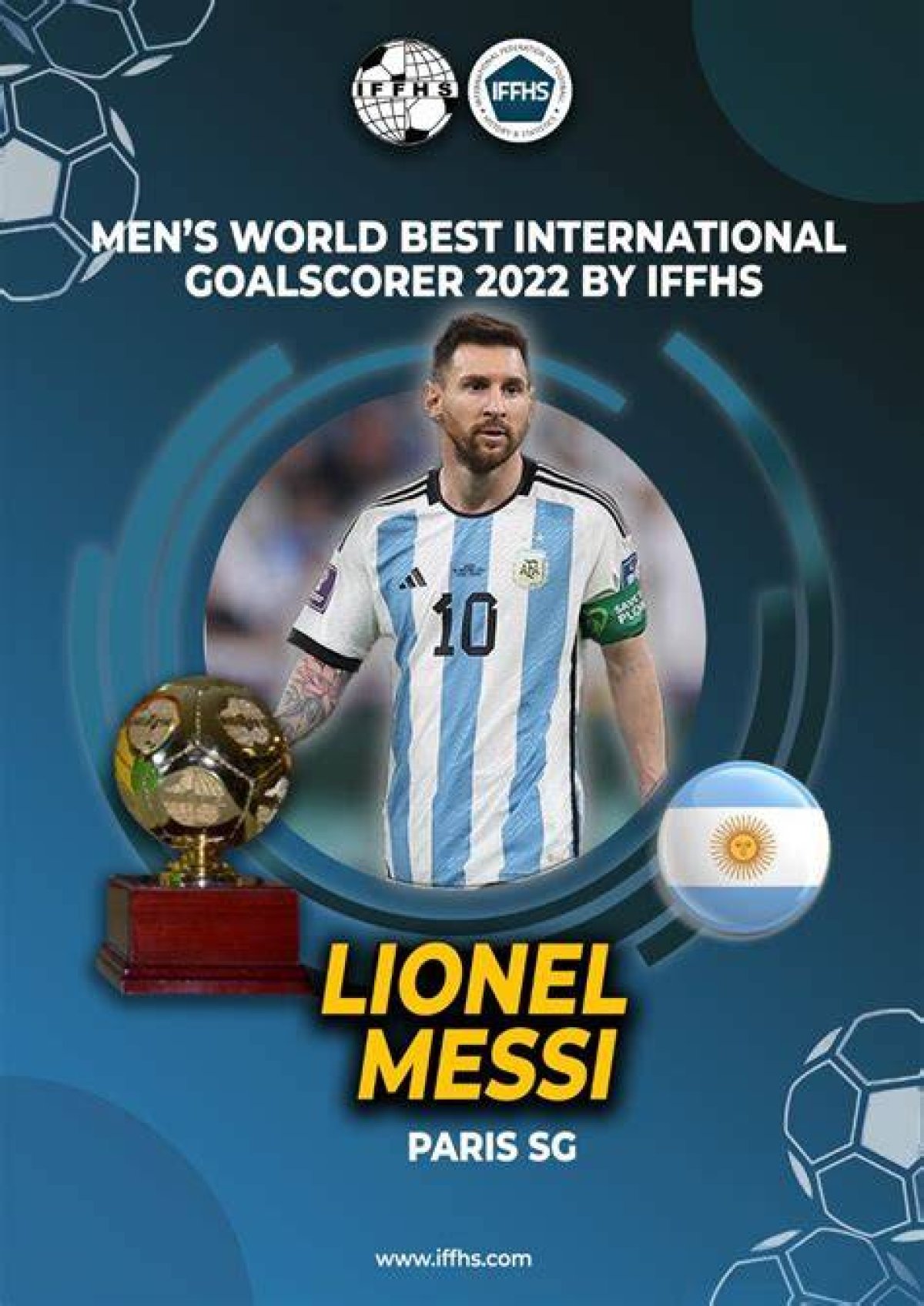 Lionel Who Was Named the Best Player of the 2022 World Cup