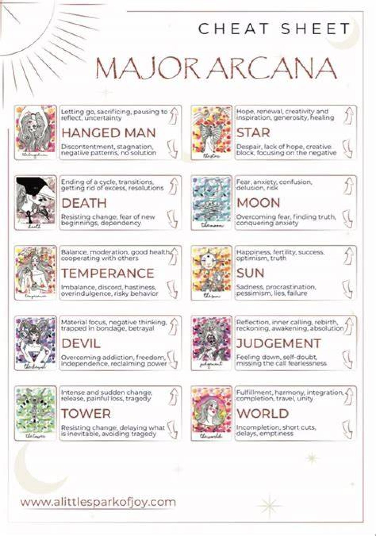 Major Arcana - a Little Spark of Joy
