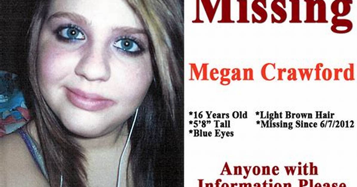 Megan Is Missing: the Real Case Photos and Insights Behind the Controversial Film