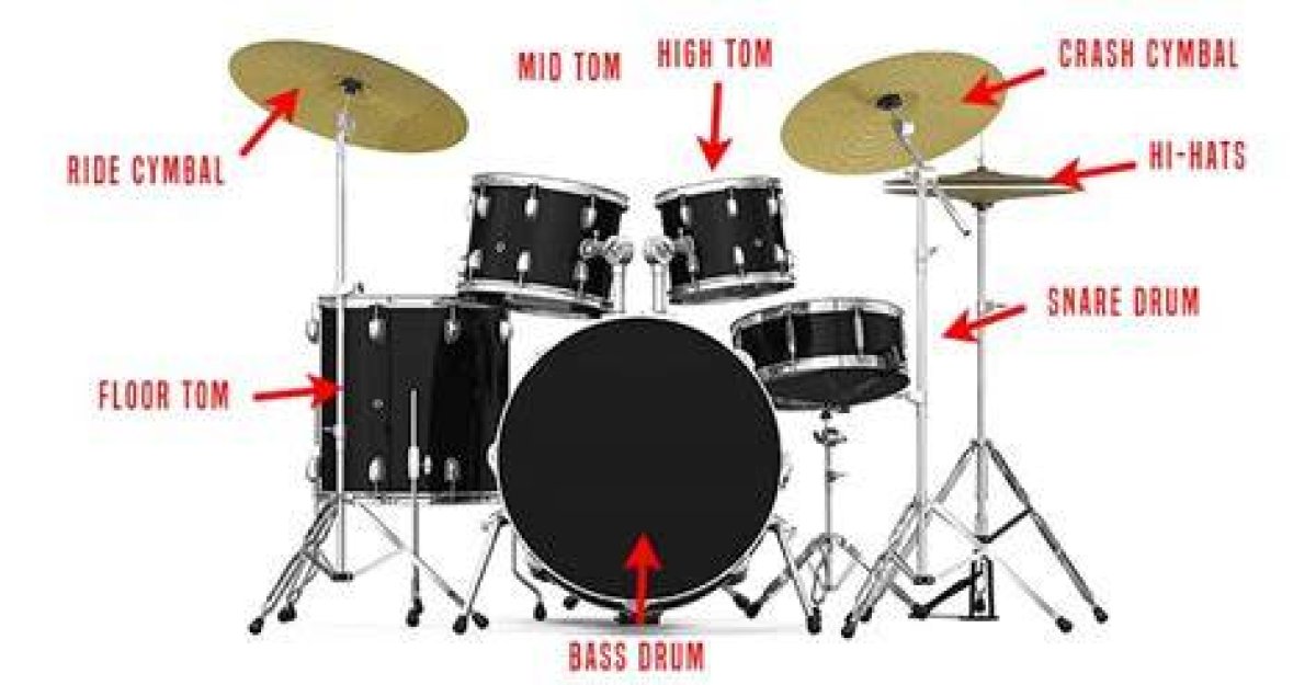 Metal Part of a Drum Set