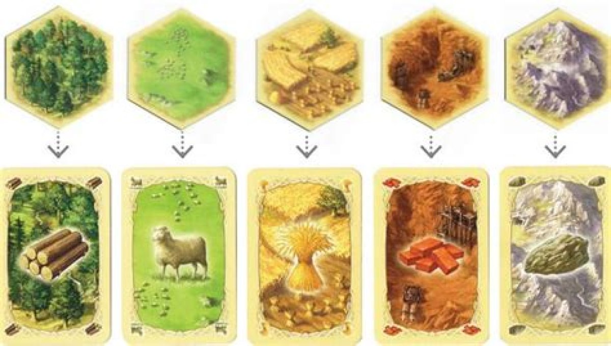 Mined Resource in the Game of Catan