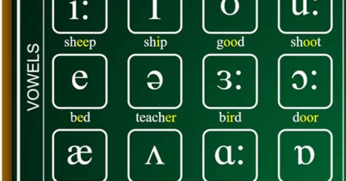Most Common Vowel Sounds in English Nyt Crossword Clue Answer