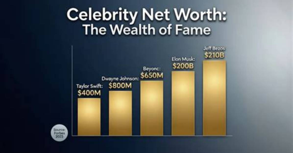 Myanmar Celebrity Net Worth, Income and Estimated Earnings of Youtuber Channel